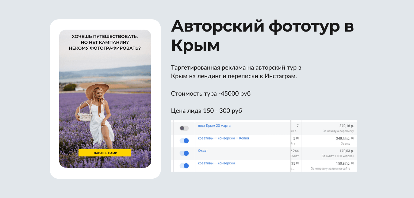 Кейс: авторский фототур в Крым. Таргетированная реклама, цена лида 150–300 рублей