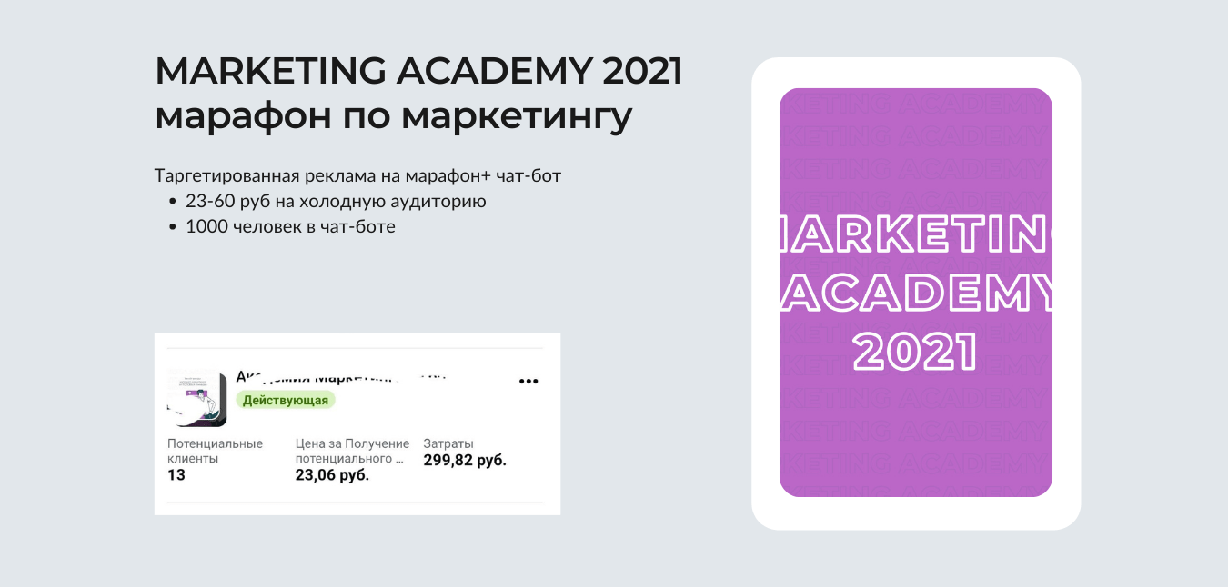 Кейс: MARKETING ACADEMY 2021, марафон по маркетингу. Таргетированная реклама на марафон и чат-бот