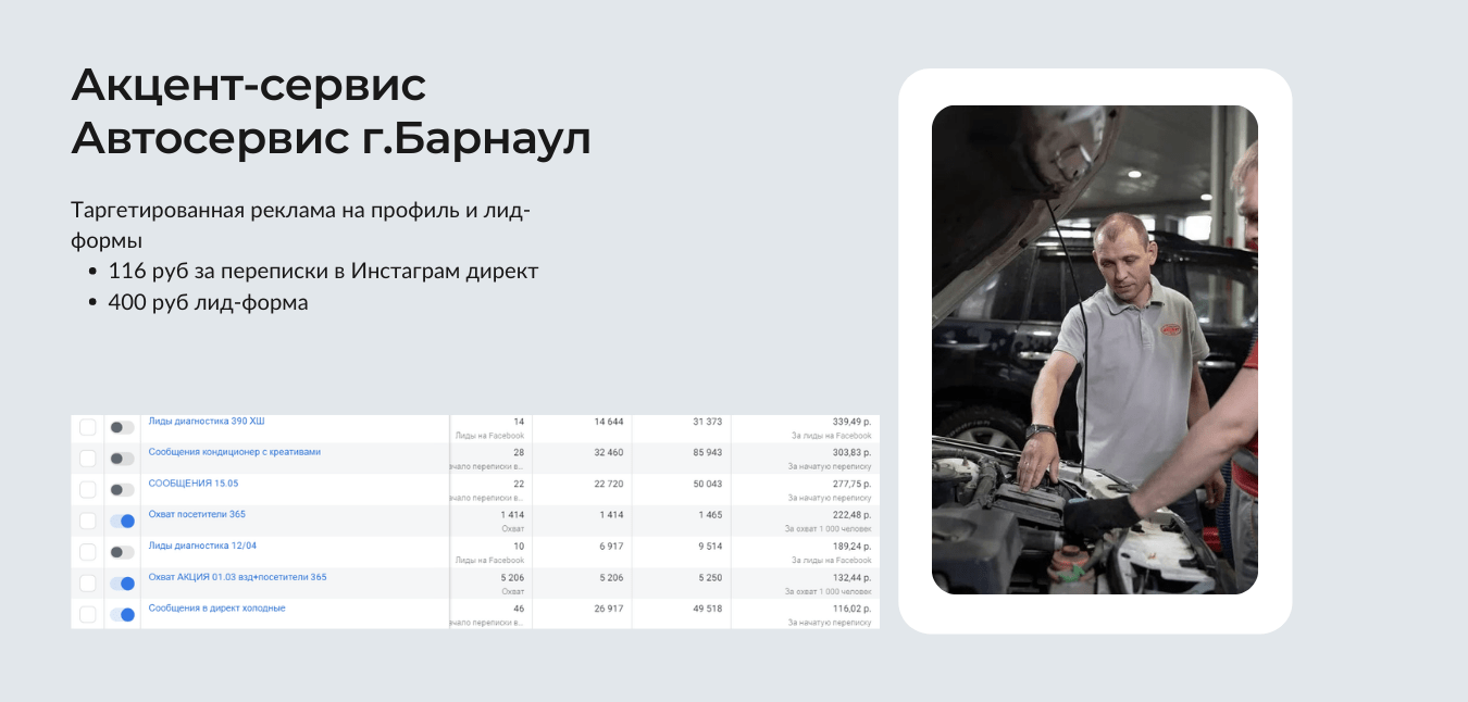 Кейс: Акцент-сервис, автосервис в Барнауле. Таргетированная реклама на профиль и лид-форму