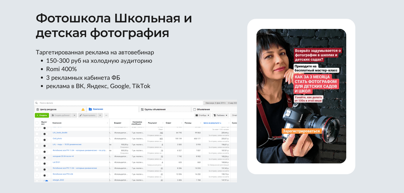 Кейс: фотошкола, школьная и детская фотография. Реклама на автовебинар, цена лида 150–300 рублей, ROMI 400%